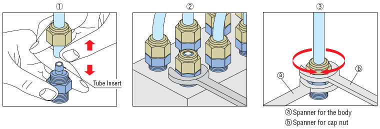 Bolting Joints For Mold Cooling -For High Temperature (Heat-Resistant 120degree Series)/L-Shaped Joints-:Related Image