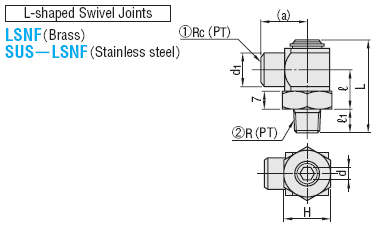L-SHAPED  SWIVEL  JOINT  PLUGS:Related Image