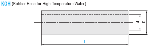RUBBER  HOSE  FOR  HIGH-TEMPERATURE  WATER:Related Image