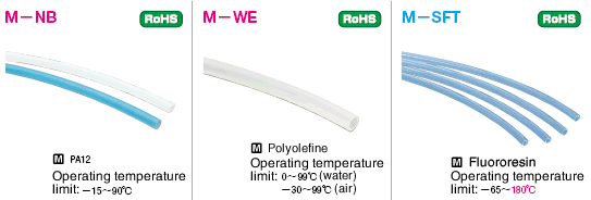 Hot-Water Tubes:Related Image