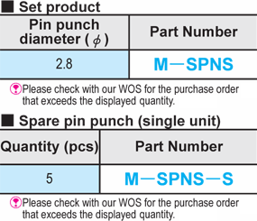 Sprue Punch: Related Image