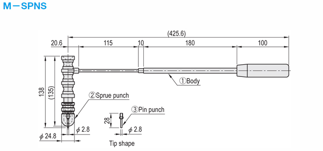 Sprue Punch: Related Image