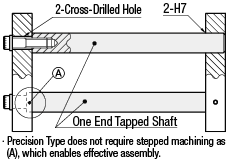 Precision Linear Shafts - One End Tapped:Related Image