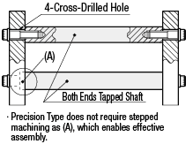 Precision Linear Shafts - Both Ends Tapped:Related Image