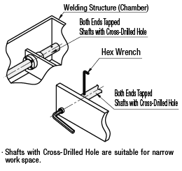 Precision Linear Shafts - Both Ends Tapped - with Wrench Flats/Cross Drilled Holes:Related Image