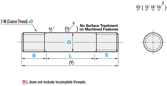 Precision Linear Shafts - Both Ends Threaded - Thread Dia. Equal to Shaft Dia.:Related Image