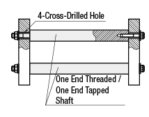 Precision Linear Shafts - One End Threaded One End Tapped:Related Image