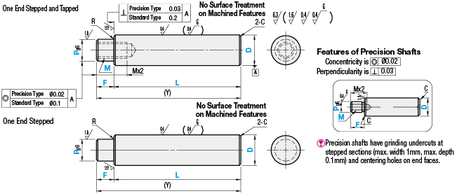 Precision Linear Shafts - One End Stepped, Precision:Related Image