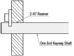 Precision Linear Shafts - Key Groove on One End:Related Image