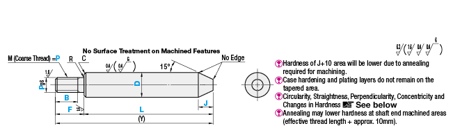 Precision Linear Shafts - One End Tapered:Related Image