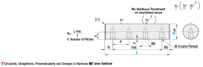 Precision Linear Shafts - Continuous Support:Related Image