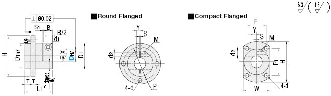 Shaft Supports - Square Flange Mount with Pilot:Related Image
