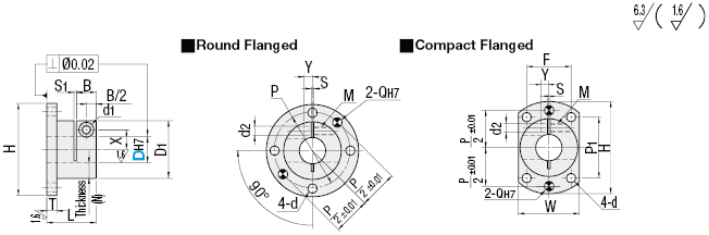 Shaft Supports - Round Flange Mount with Dowel Holes:Related Image