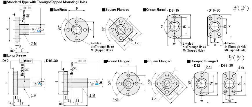 Shaft Supports - Flanged Mount with Thick Sleeve:Related Image
