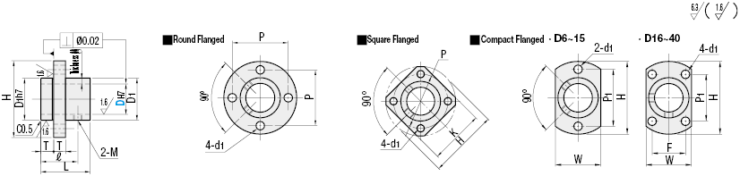 Shaft Supports - Round Flange Mount, Thick Holder - Pilot Type:Related Image