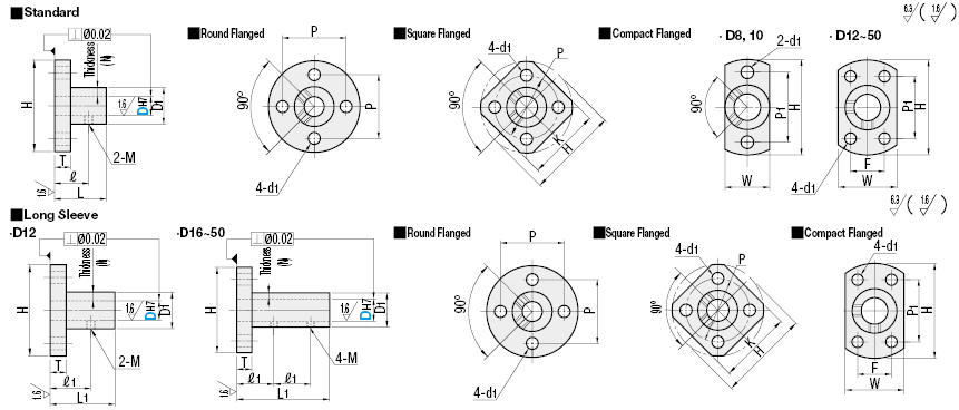 Shaft Supports - Square Flange Mount, Slit Type:Related Image