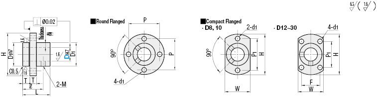 Shaft Supports - Round Flange Mount, Slit Type, with Pilot:Related Image