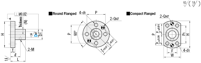 Shaft Supports - Round Flange Mount, Slit Type, with Dowel Hole:Related Image