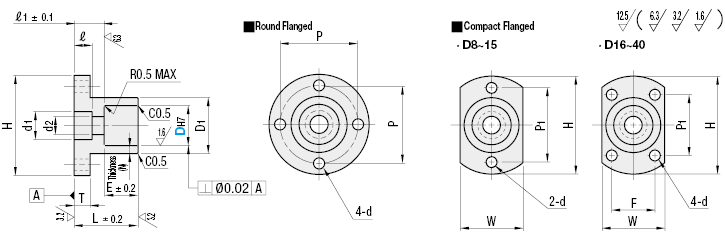 Shaft Supports - Flanged Mount Type - Back Mount:Related Image