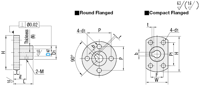 Shaft Supports - Compact Flange Mount, End Mount:Related Image