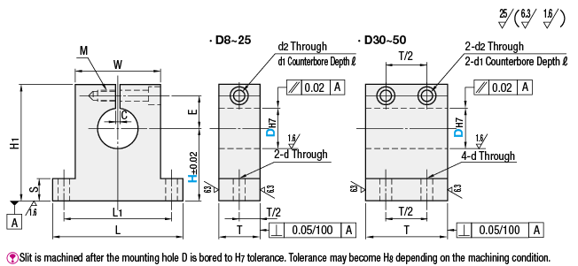 Shaft Supports T - Shaped, Wide, Split:Related Image