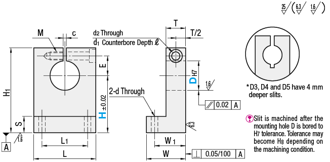 Shaft Supports L - Shaped, Slit:Related Image