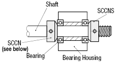Shaft Collars - Threaded I. D., Setscrew:Related Image