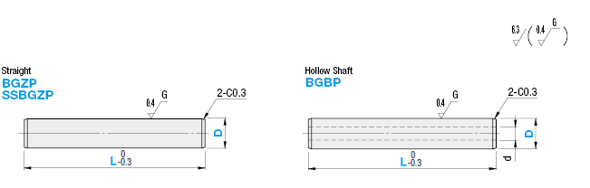 Shafts for Miniature Ball Bearing Guide Sets:Related Image