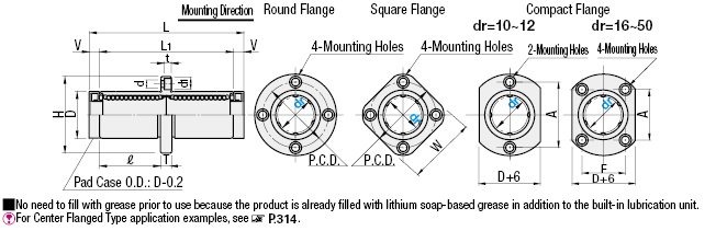 Flanged Linear Bushing with Lubrication Unit MX - Center Flanged:Related Image