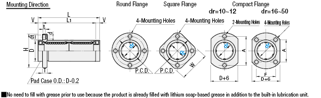 Flanged Linear Bushing with Lubrication Unit MX - Double Bushing:Related Image