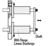 Flanged Linear Bushings - Double Bushings with Pilot:Related Image