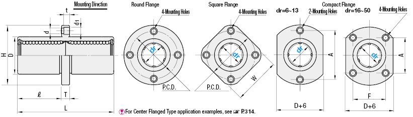 Flanged Linear Bushings - Center Flange:Related Image
