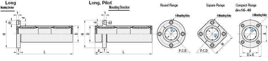 Flanged Linear Bushings - Long Body with Pilot:Related Image