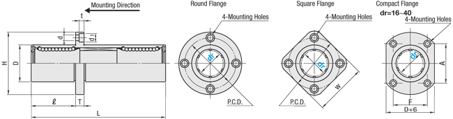 Flanged Linear Bushings - Long Body with Long Pilot:Related Image