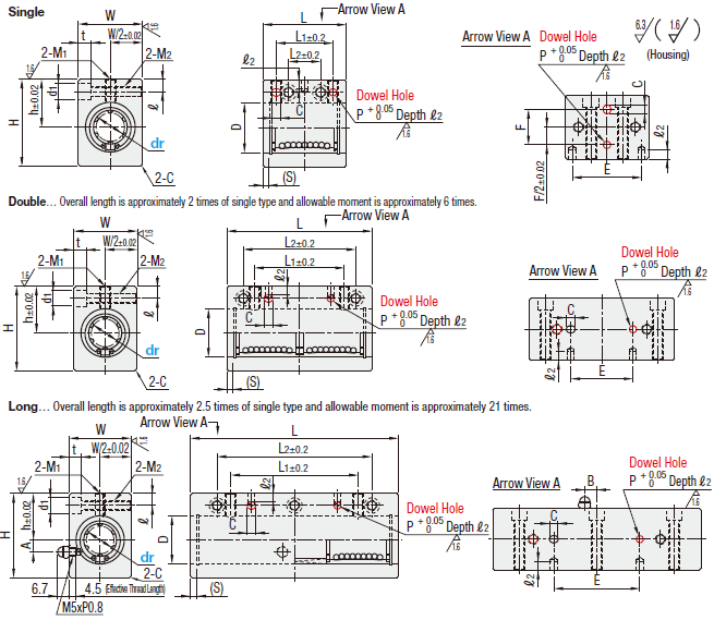 Linear Bushing Pillow Block Style with Dowel Holes - Tall Block Double Type:Related Image