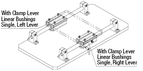 Linear Bushing Pillow Block Style with Clamp Levers - Wide Block Single Type:Related Image