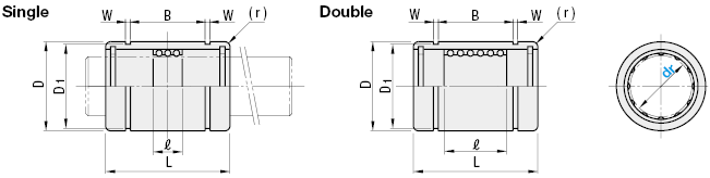 Short Stroke Ball Bushings - Single / Double:Related Image