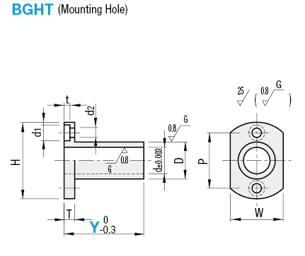 Miniature Ball Bearing Guide Components - Flanged Bushings:Related Image