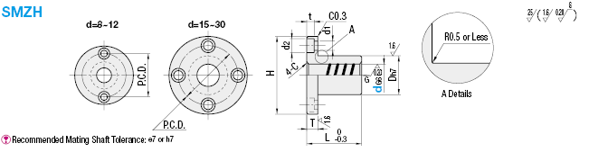 Flanged Oil Free Metal Bushings:Related Image