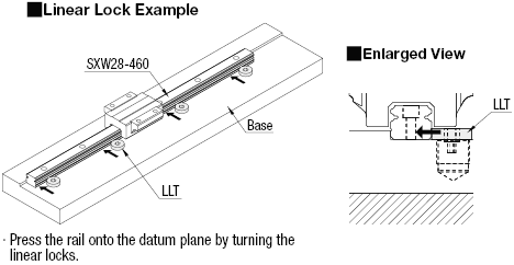 Simplified Linear Locks:Related Image