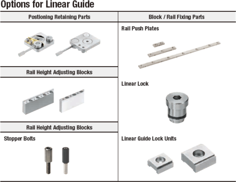 Miniature Linear Guide - Short Block with Dowel Holes:Related Image