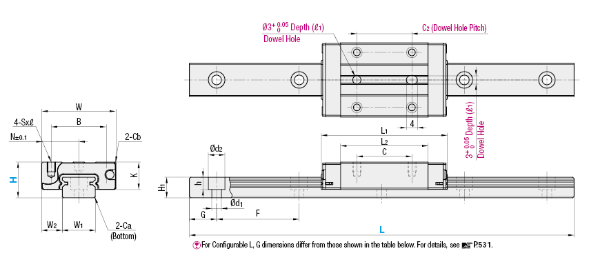 Miniature Linear Guides - Long Block with Dowel Holes:Related Image