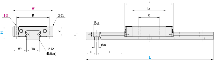 Miniature Linear Guides - Wide Long Block:Related Image