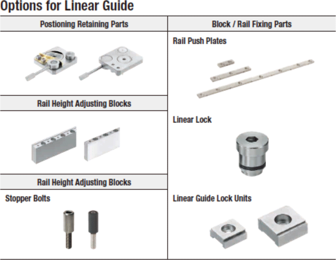 Miniature Linear Guides - Wide Rails - Standard Block with Dowel Holes:Related Image