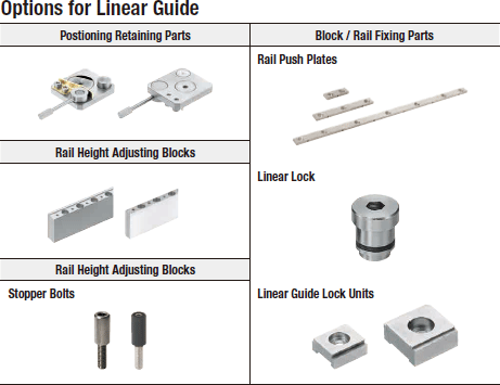 Miniature Linear Guides - Wide Rails - Long Block with Dowel Holes:Related Image