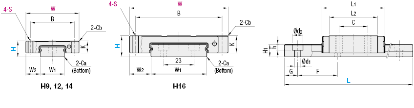 Miniature Linear Guide - Wide Rails- Wide Block:Related Image