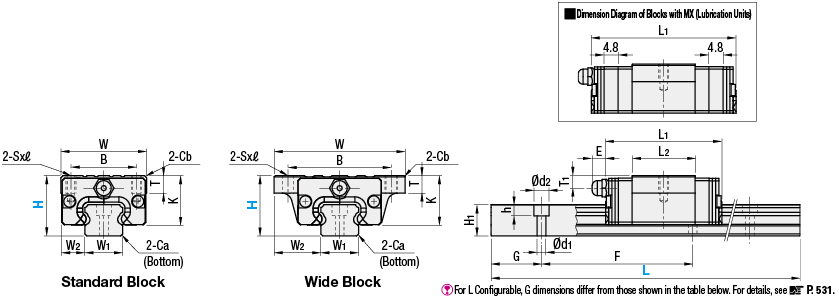 Linear Guides - Medium Load, dust-proof Double-Sealed with Metal Scrapers, Regular Clearance, L Dimension Selectable:Related Image