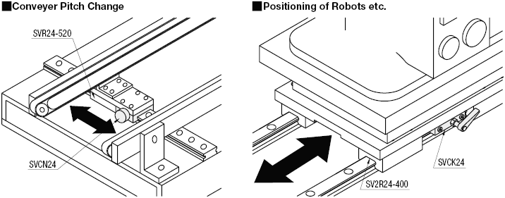 Clamping Units for Medium/Heavy Load Linear Guides:Related Image