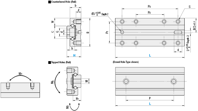 Ball Slide Guides- With Counterbored Holes and Tapped Holes:Related Image