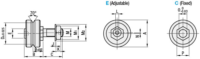 V Guides System Millimeter Size 70 degree Type Wheels Short:Related Image